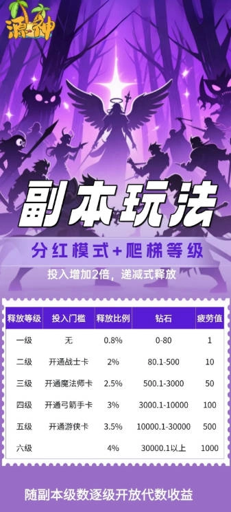 源神游戏正版图4