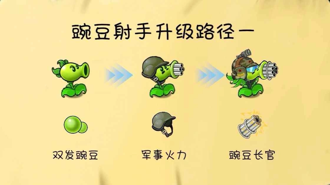 厘子gg植物大战僵尸共生版截图4