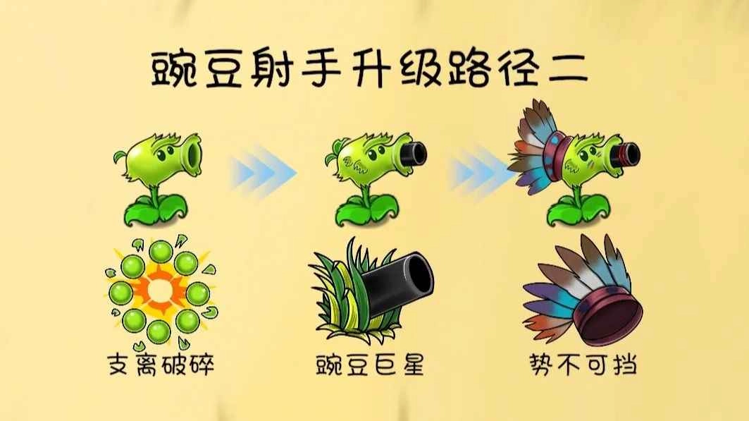 厘子gg植物大战僵尸共生版截图1
