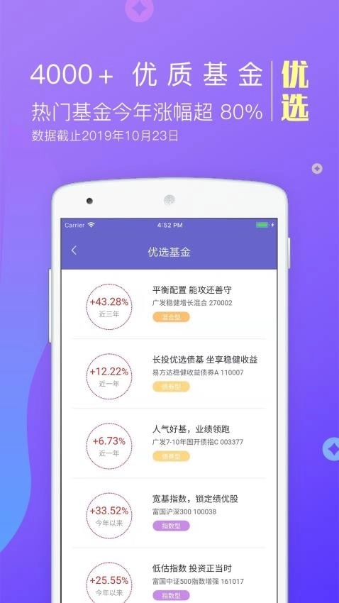 金牛理财最新版图3