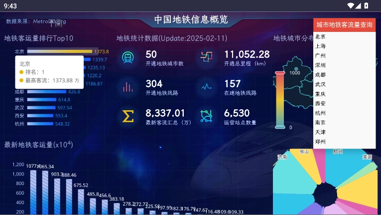 中国地铁信息概览  安卓版图1