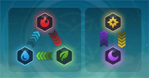 二之国交错世界