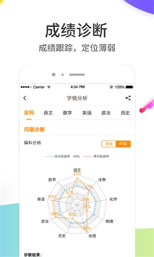 云成绩手机版截图2