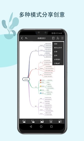 mindmaster思维导图(2)