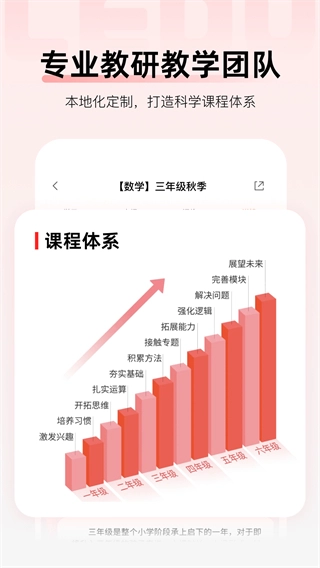 乐读图2