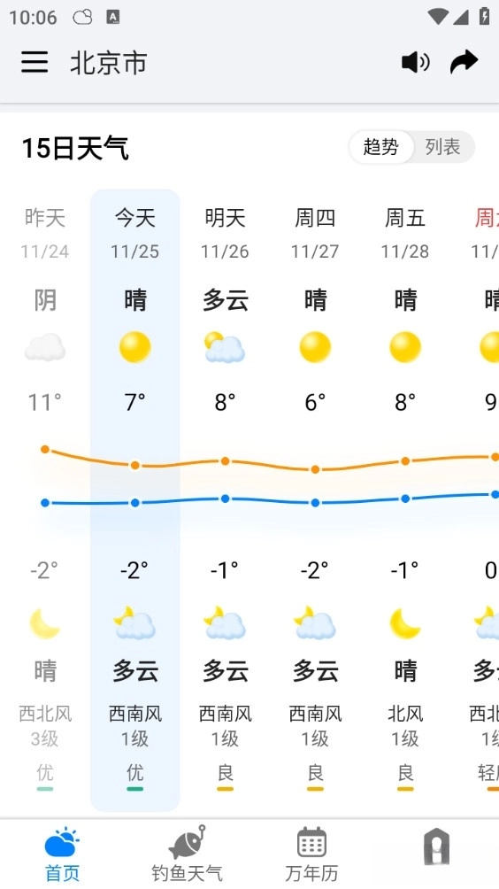 准雨天气大字版