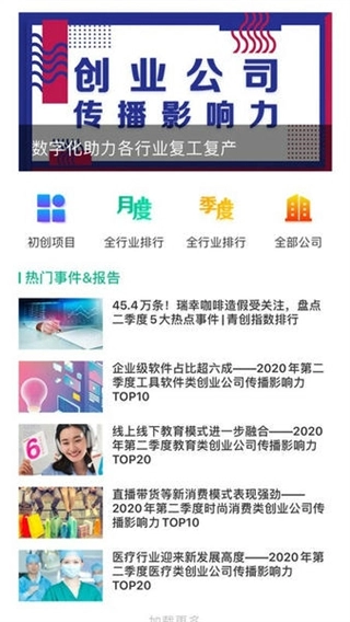 青创头条客户端图4