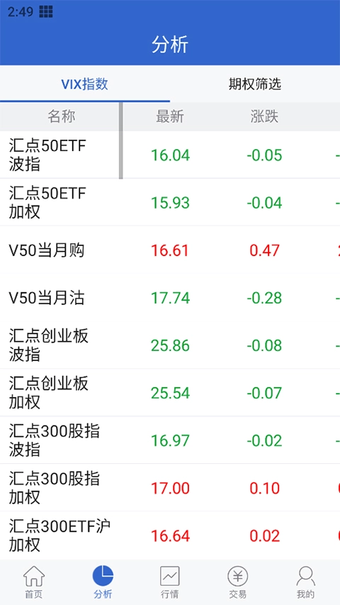 天风掌权者手机版截图2