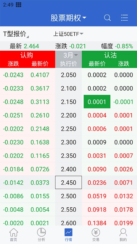 天风掌权者手机版截图4