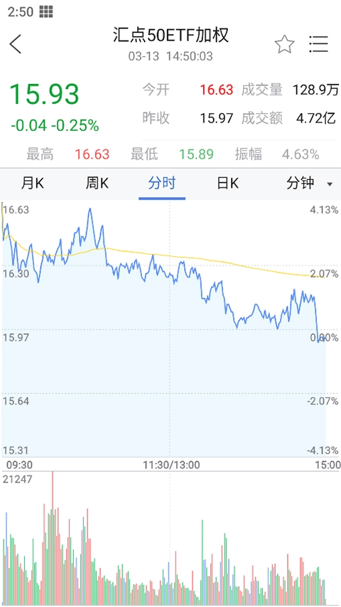 天风掌权者手机版截图3