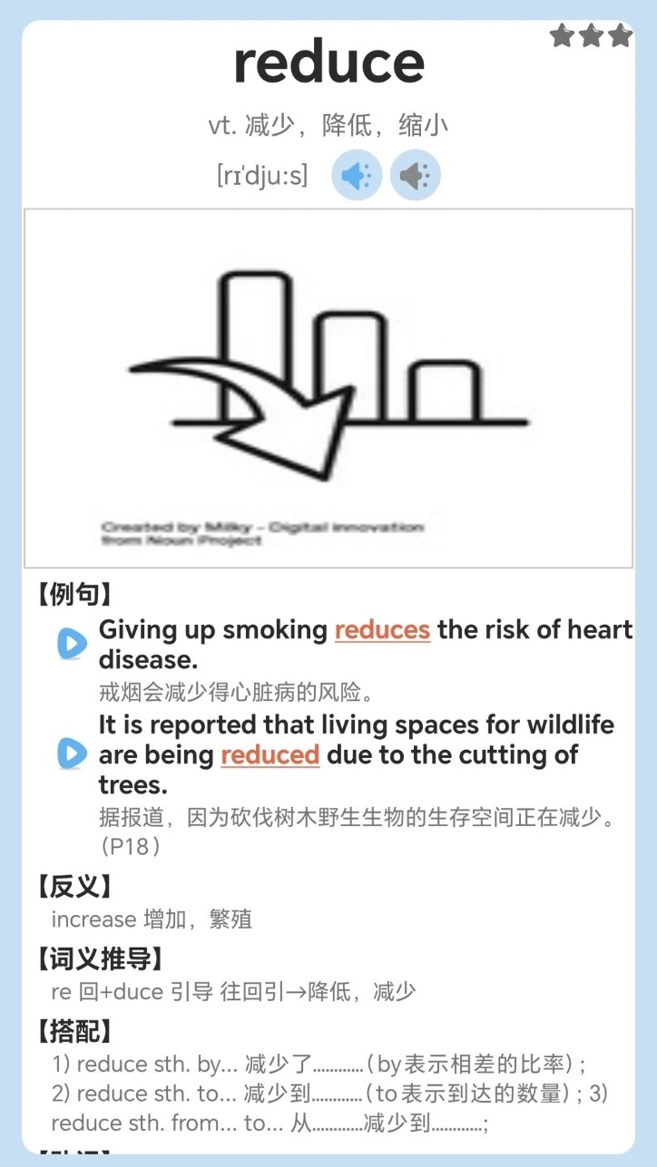迈级高中英语同步学图4