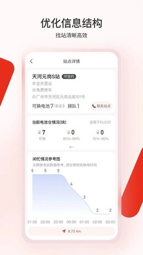 奥动电吧图2