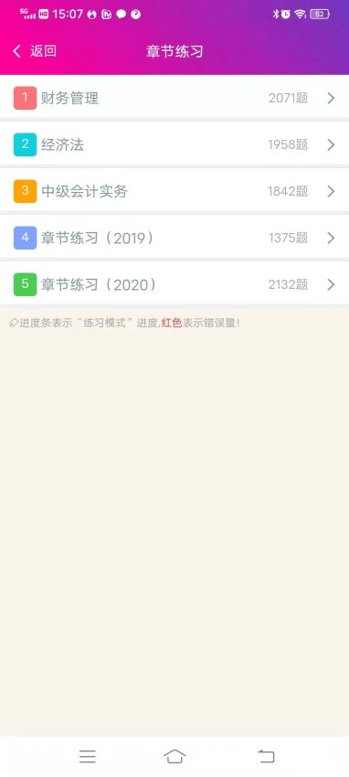 中级会计资格总题库图4