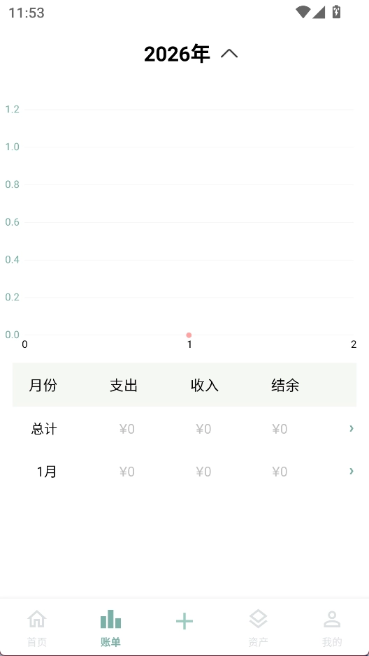 青子记账最新版
