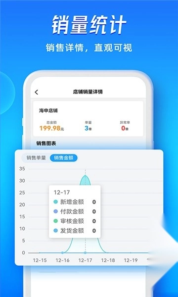 旺店通分销版(1)