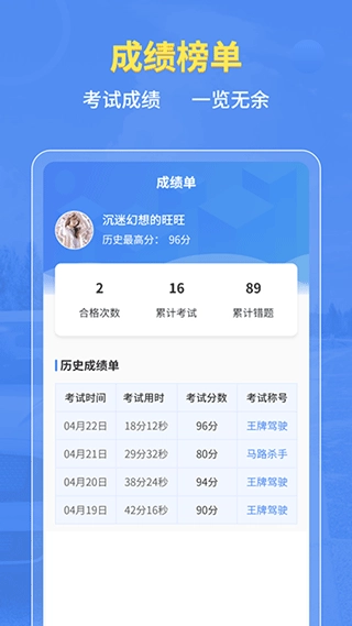 摩托车驾考全题库图1