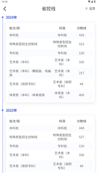 优选志愿填报(3)