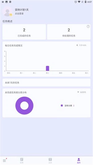 TodoList中文版截图0