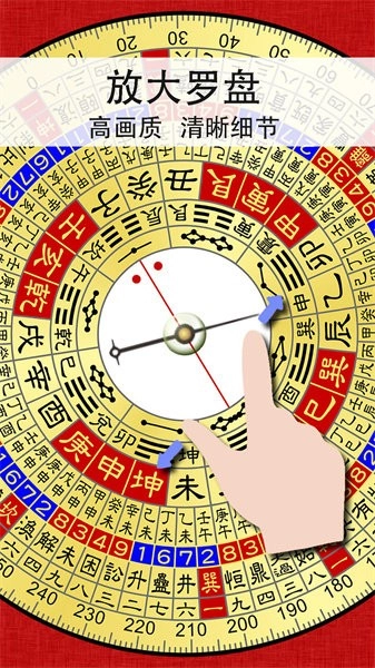 精密罗盘指南针图3