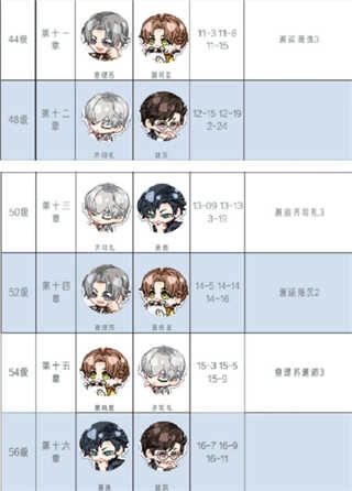 光与夜之恋正版