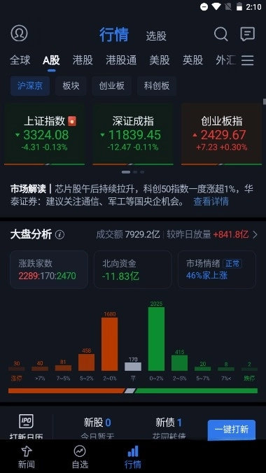 腾讯自选股安卓版图4