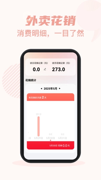 外卖百亿补贴查询图2