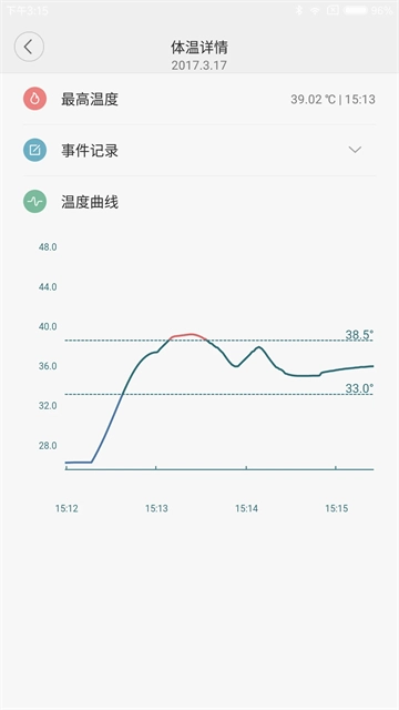 秒秒测智能体温计(1)