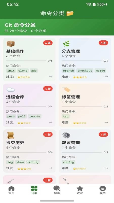 git手册免费版(4)