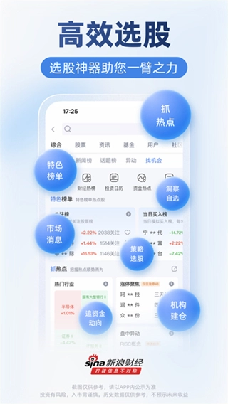 新浪财经博客图2