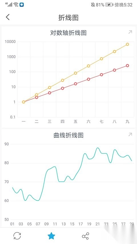 数据分析.97安卓版