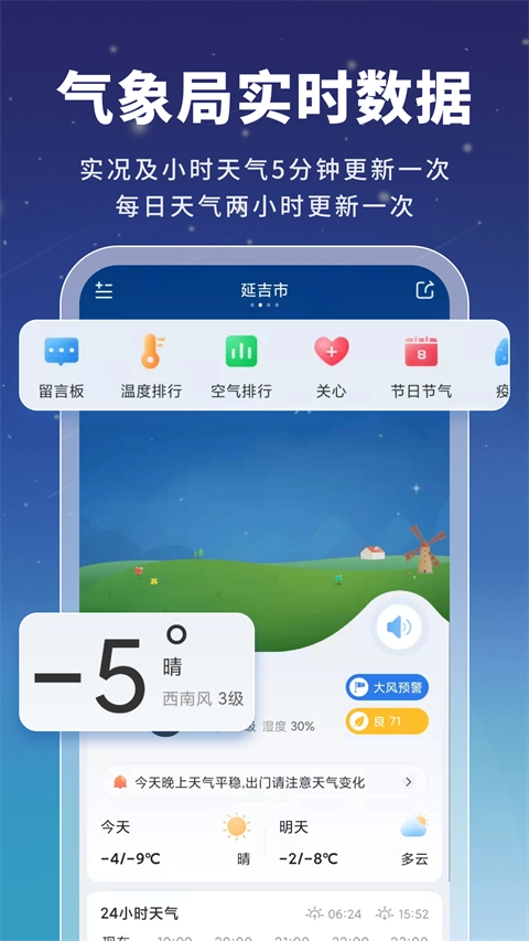 星云天氣截圖3