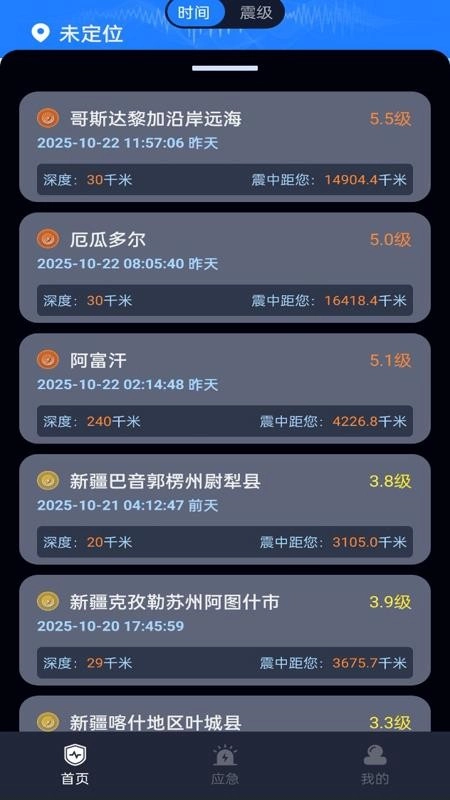 地震预警监测图3