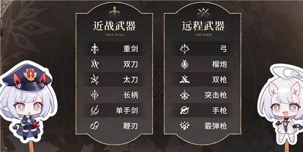 云二重螺旋-图2