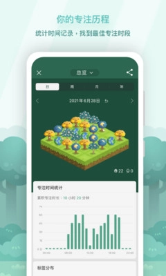 Forest专注森林最新版(2)