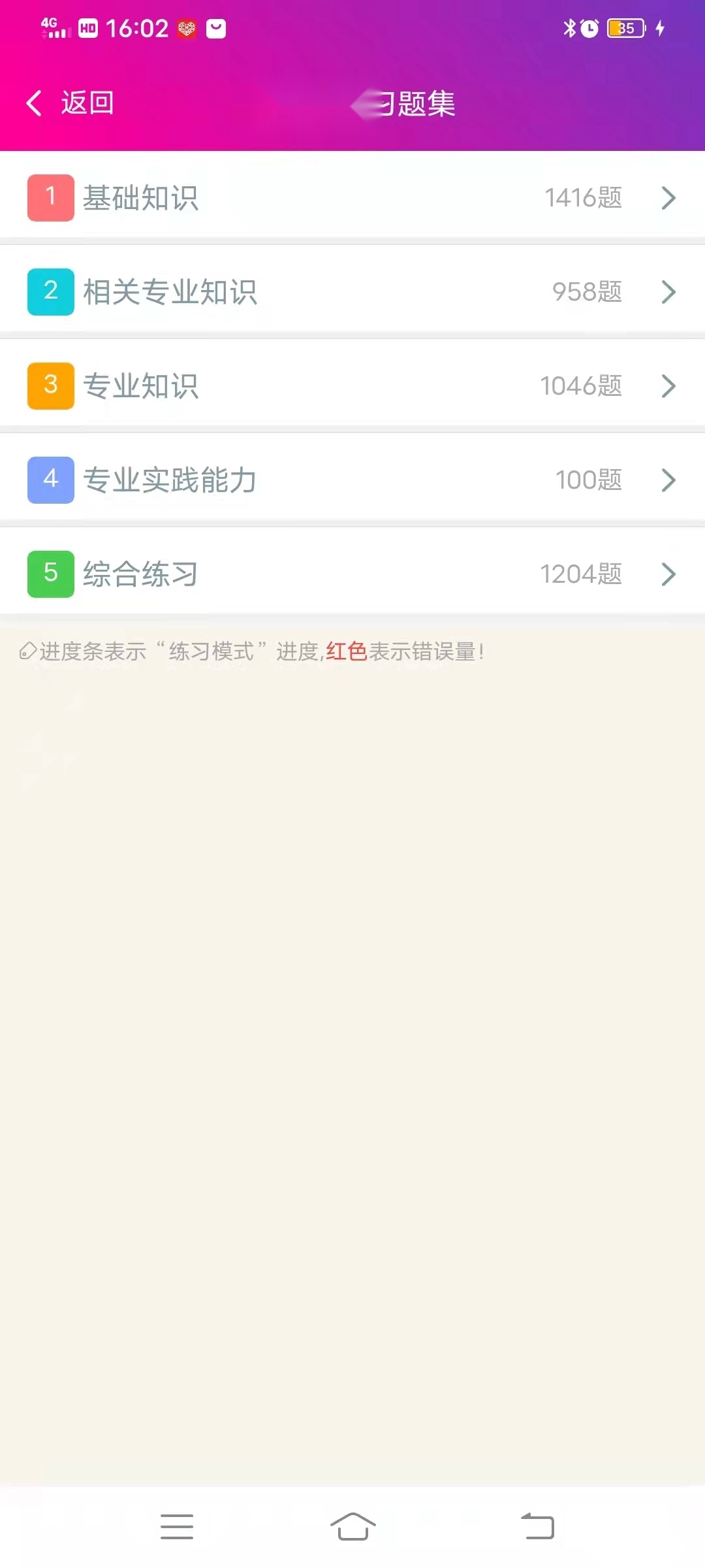 消化内科学主治医师总题库图1