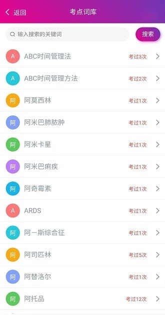 内科护理总题库图4