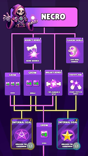 骰子大战怪物放置防御图1