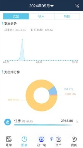 简易家庭记账本