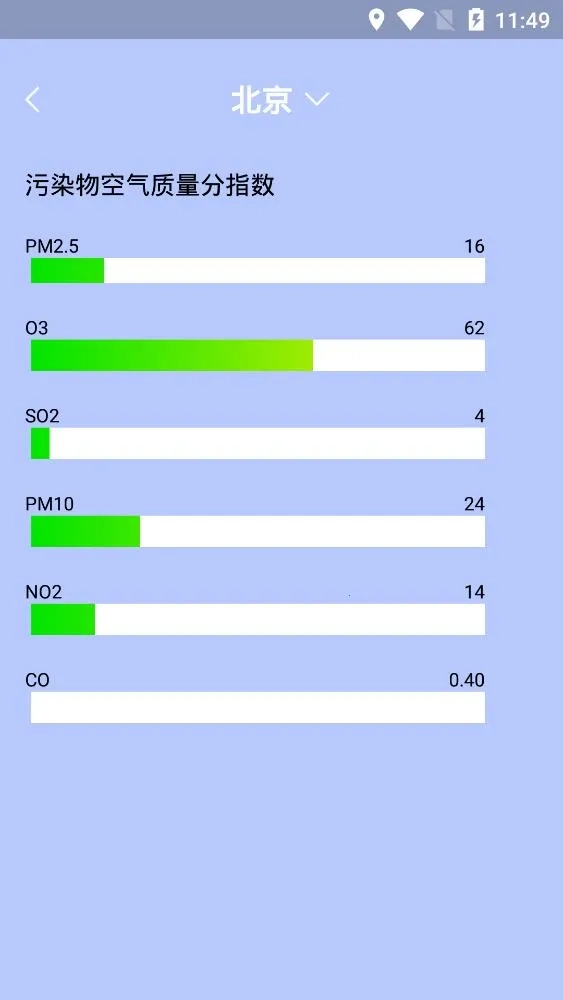 温度检测(温湿天气查)  手机版