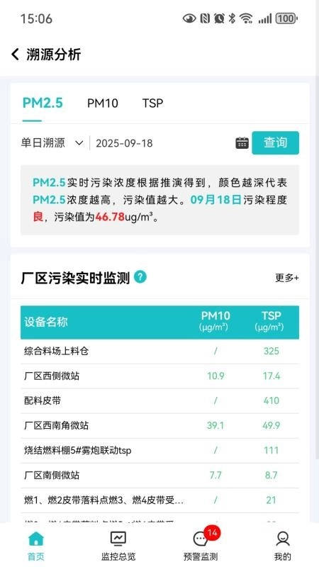 无组织治理手机免费版