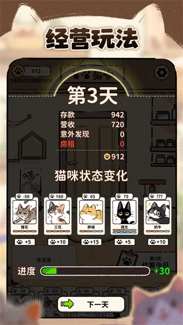 猫咖怪谈图4