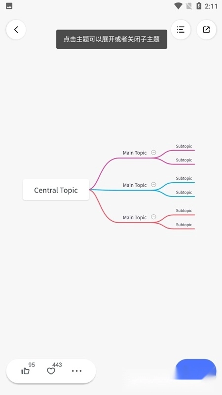 ProcessOn思维导图安卓版图3