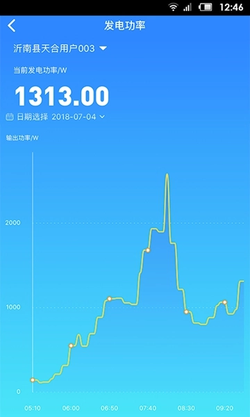 天合富家正版图3