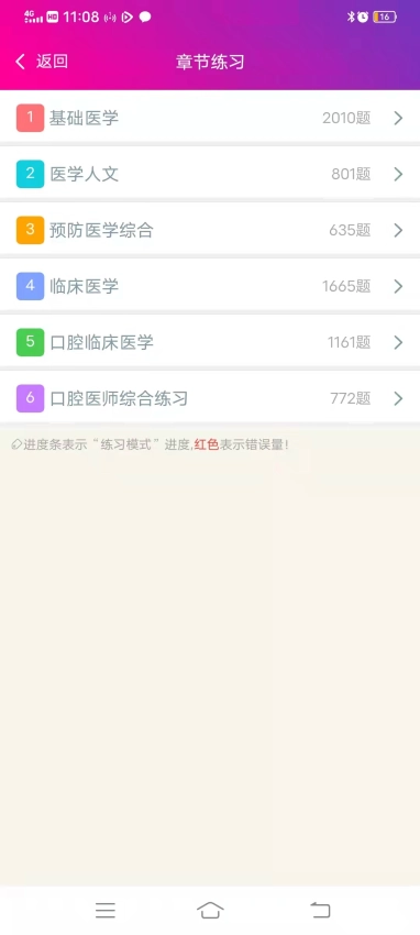 口腔执业医师总题库