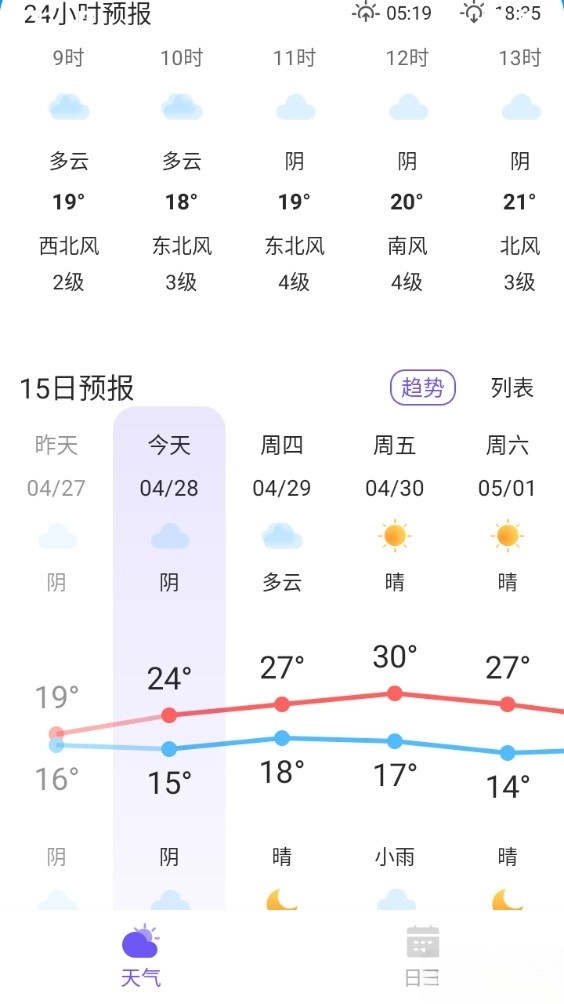 快看天气最新版图2