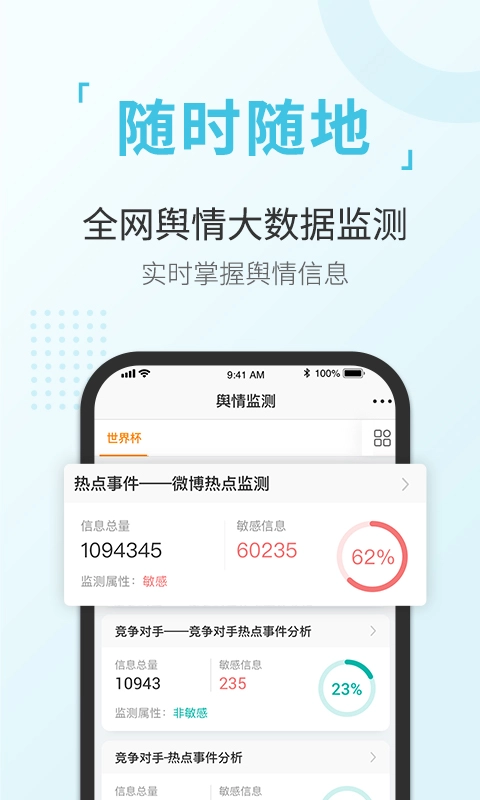 舆情通图2