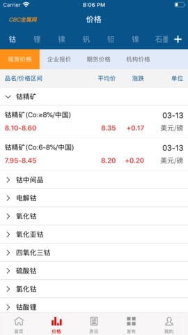 CBC金属免费版图1