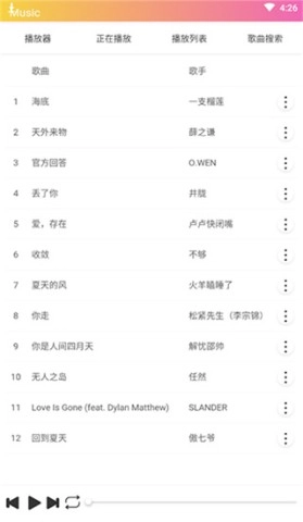 海岸盒子软件(3)