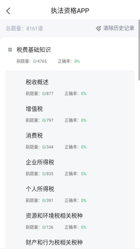 执法资格最新版图3