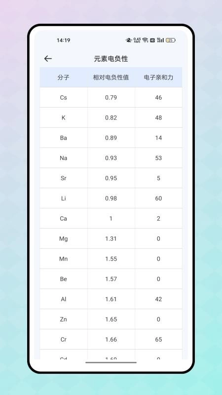 反应实验室最新版图1